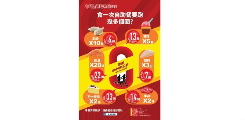 【物理自療】了解身體的能量系統
